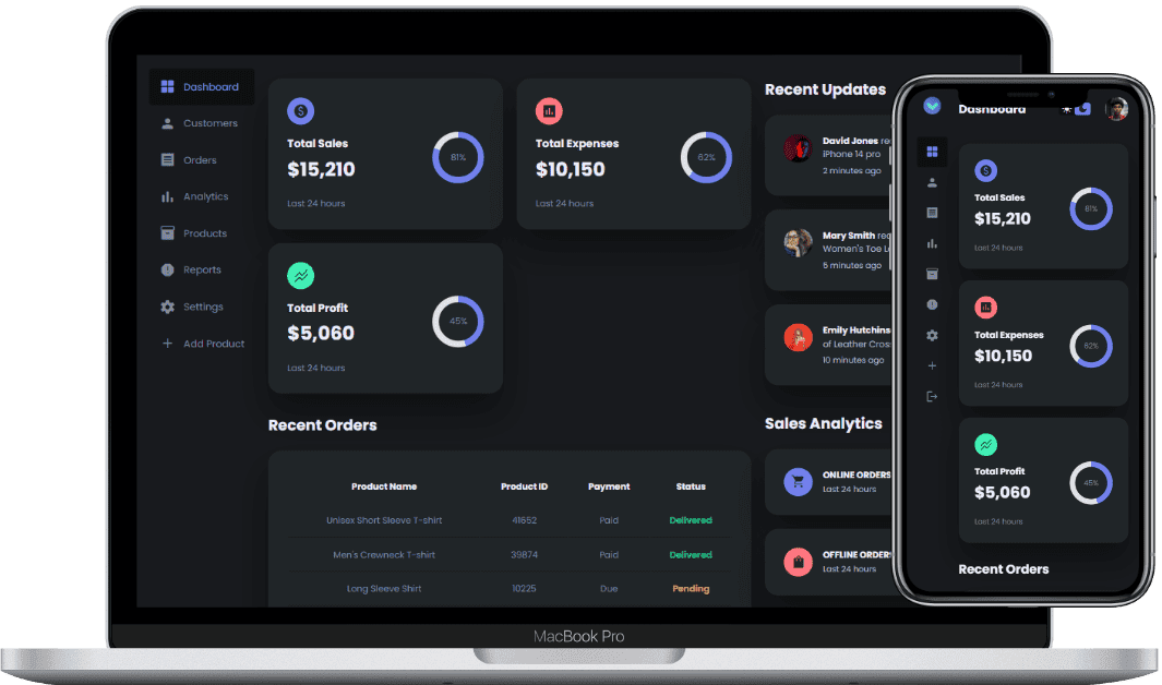 laptop and mobile mockup of responsive dashboard user interface